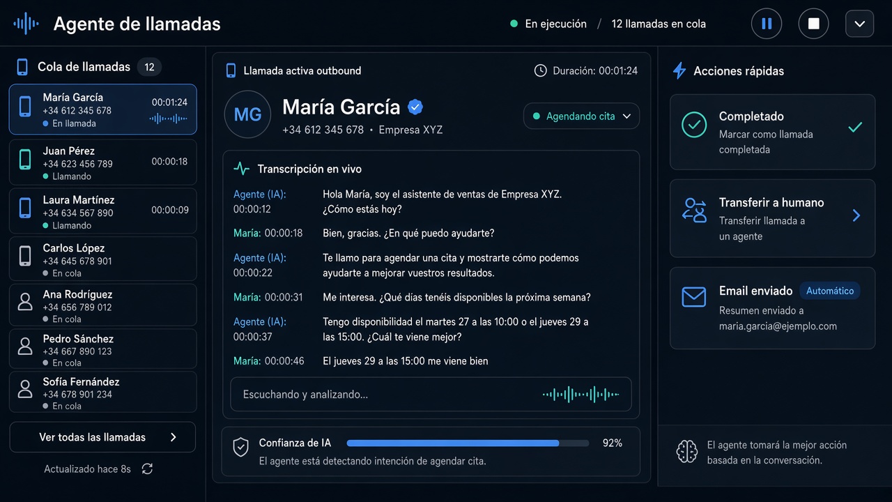 IA Llamadas salientes